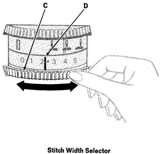 SINGER 720 - SETTING STITCH WIDTH - 2