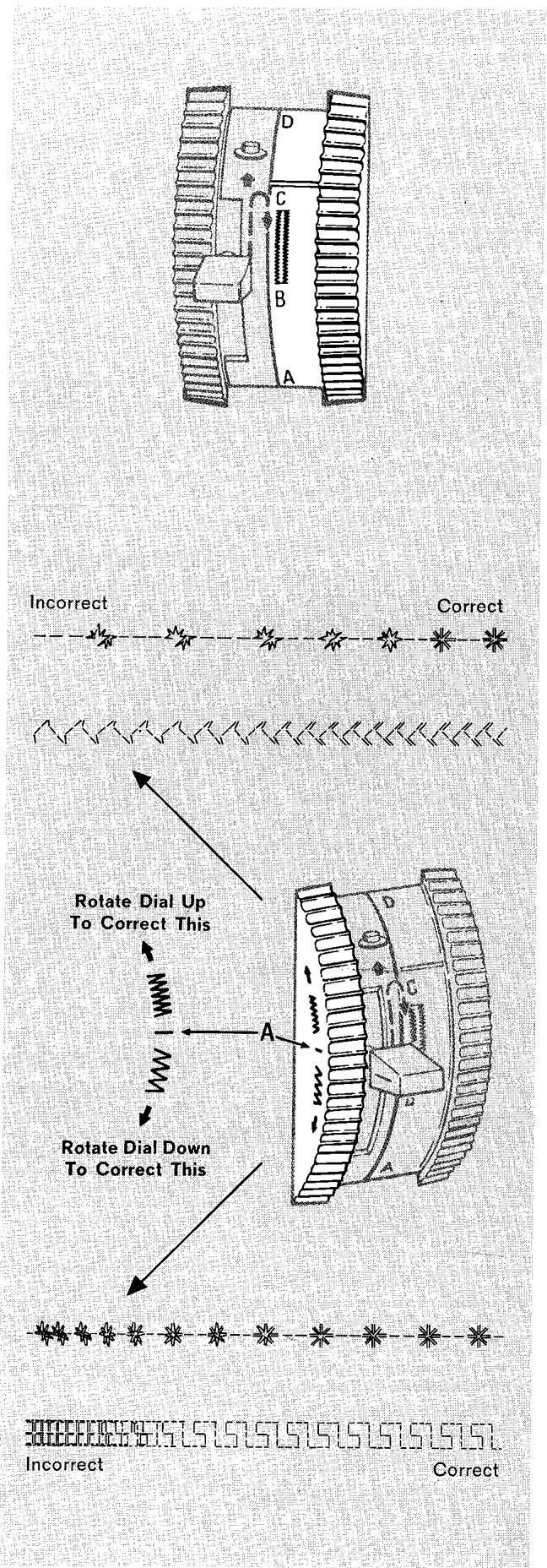 SINGER 720 - Adjusting Forward-Reverse Stitch Balance - 1