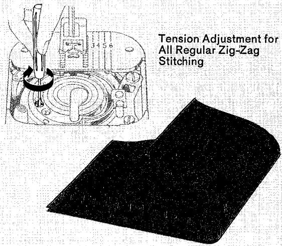 SINGER 720 - Adjusting Stitch Length - 2
