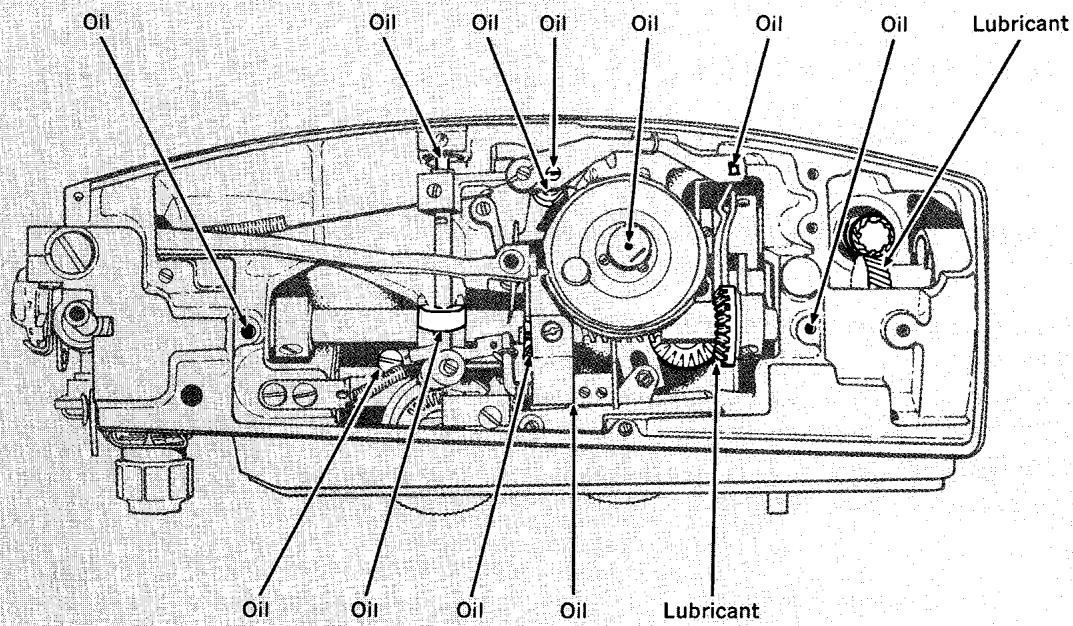 SINGER 720 - Removing and Replacing Top Cover - 3