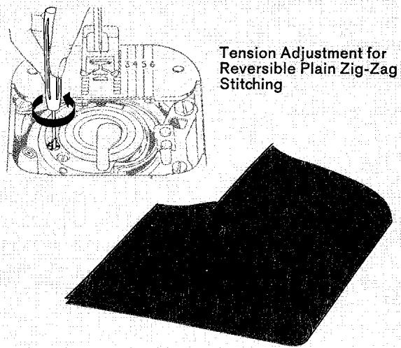 SINGER 720 - Adjusting Stitch Length - 3