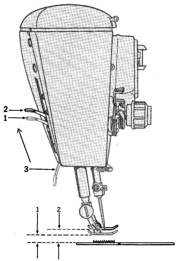 SINGER 720 - ENDING A SEAM - 3
