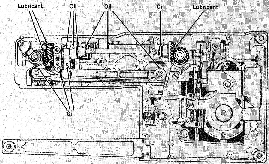 SINGER 720 - Oiling and Lubricating bottom of machine - 2