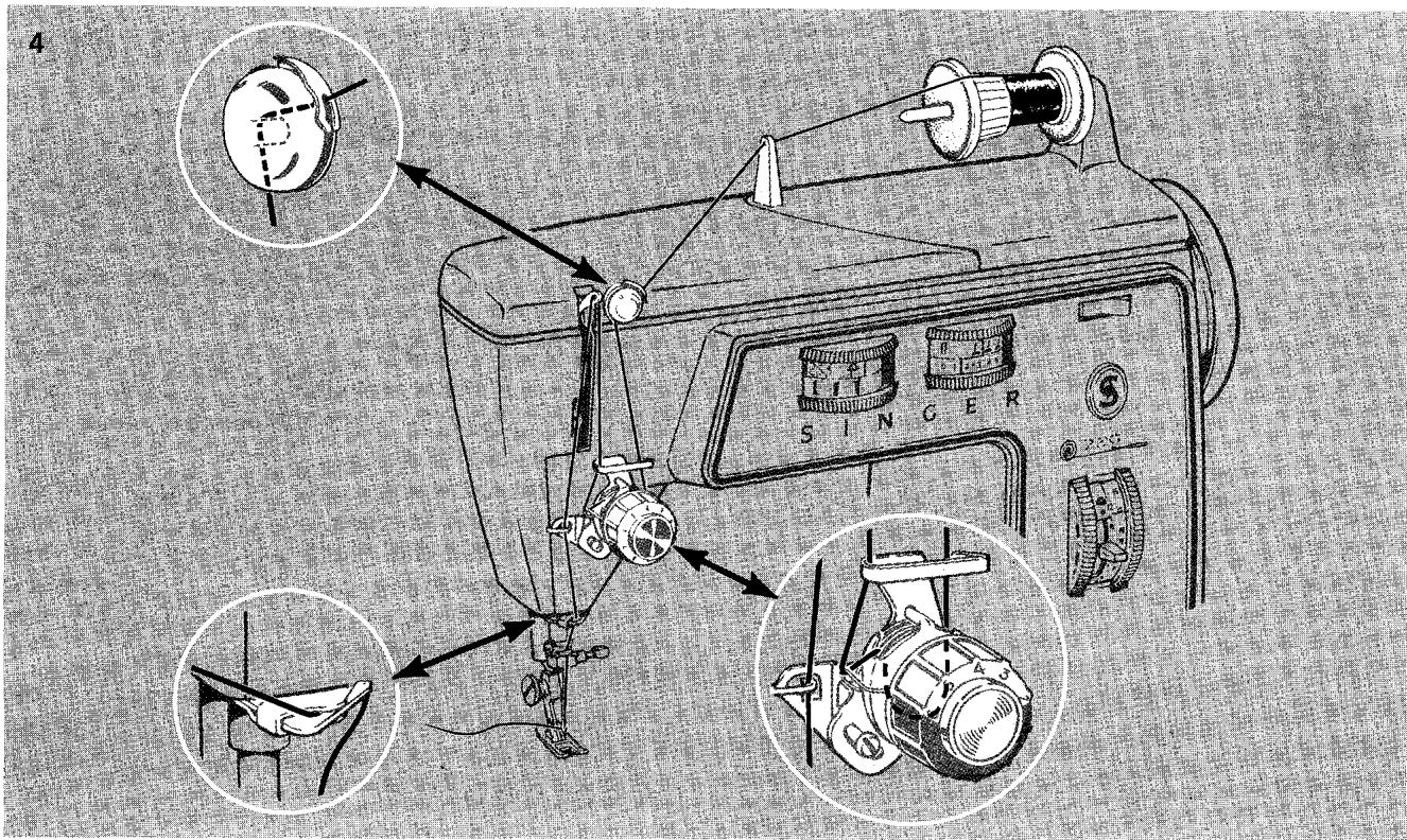 SINGER 720 - THREADING THE NEEDLE - 1