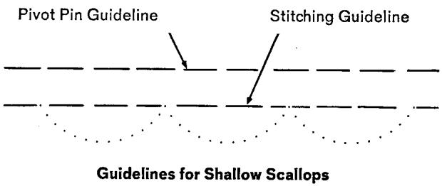 SINGER 720 - To stitch a scallop - 2