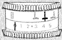 SINGER 720 - STARTING TO STITCH - 2