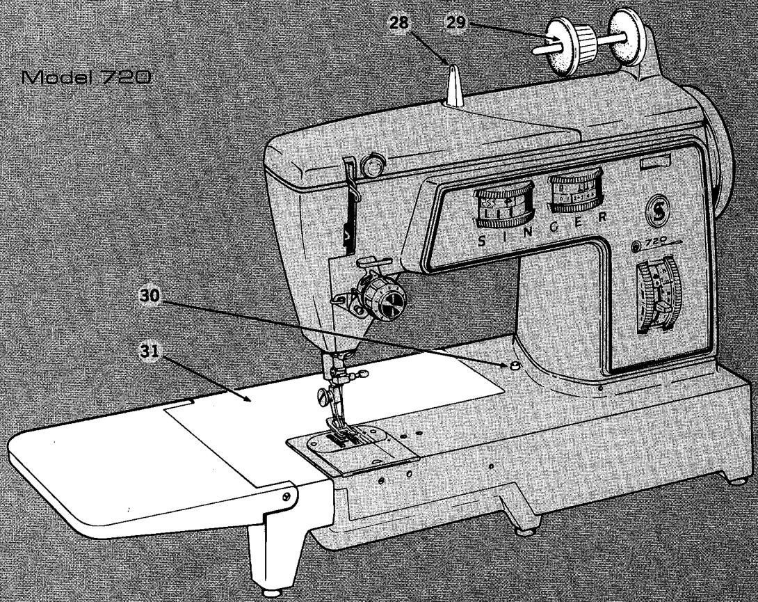 SINGER 720 - Get your money's worth from your new Singer Sewing Machine. - 11