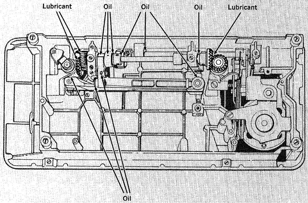 SINGER 720 - Oiling and Lubricating bottom of machine - 1