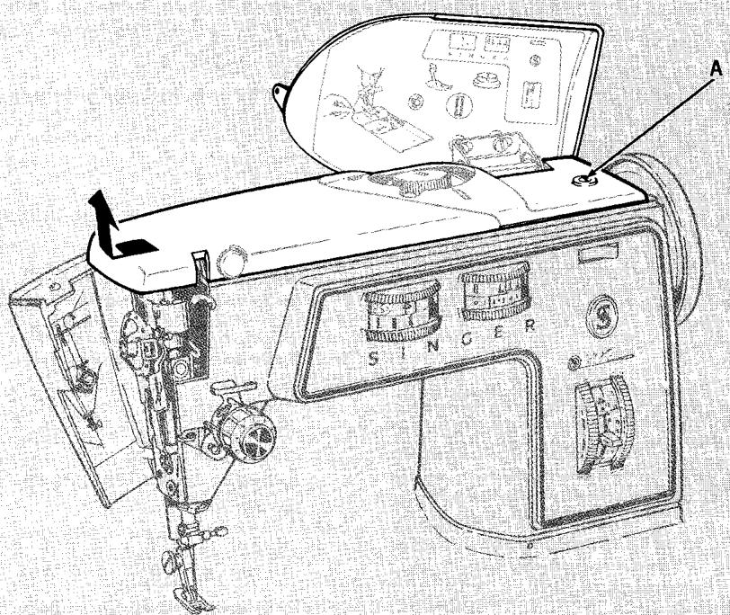 SINGER 720 - Removing and Replacing Top Cover - 2