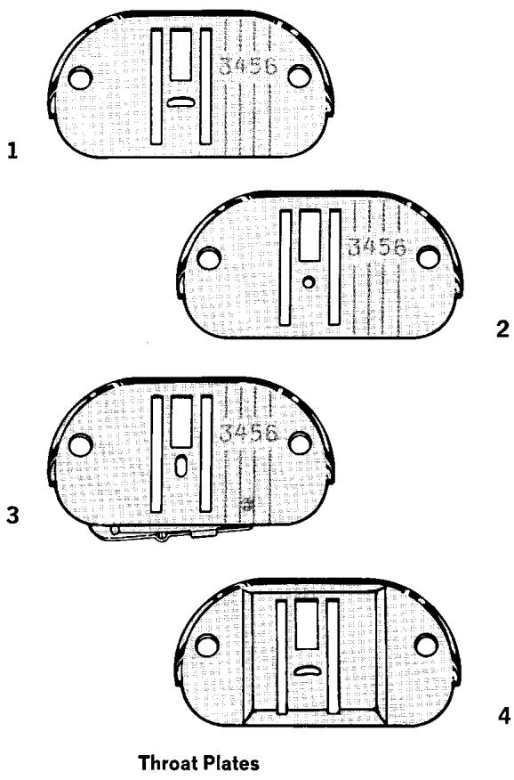 SINGER 720 - CHAINSTITCH FITTINGS - 2