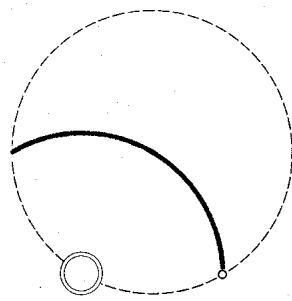 SINGER 720 - Finding the Beginning of the Pattern Unit - 8