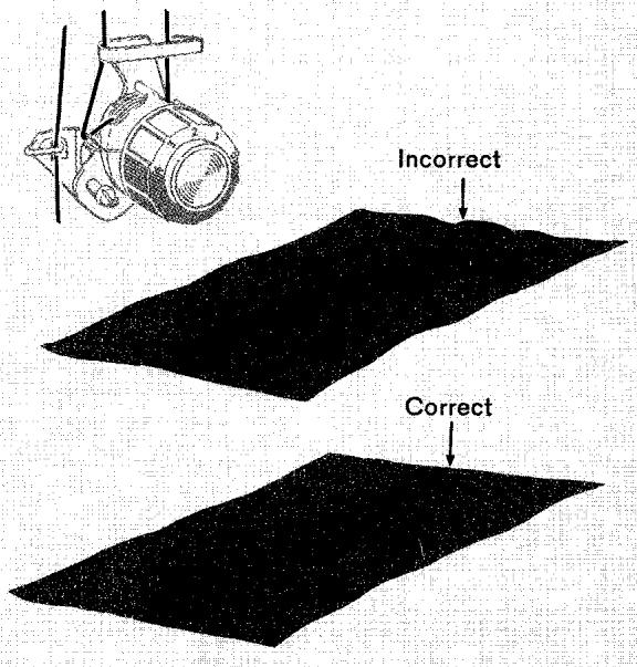 SINGER 720 - Adjusting Stitch Length - 1