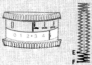 SINGER 720 - Buttonhole stitch width: - 11