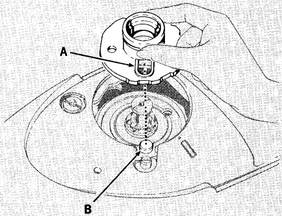 SINGER 720 - Changing Fashion Discs - 3