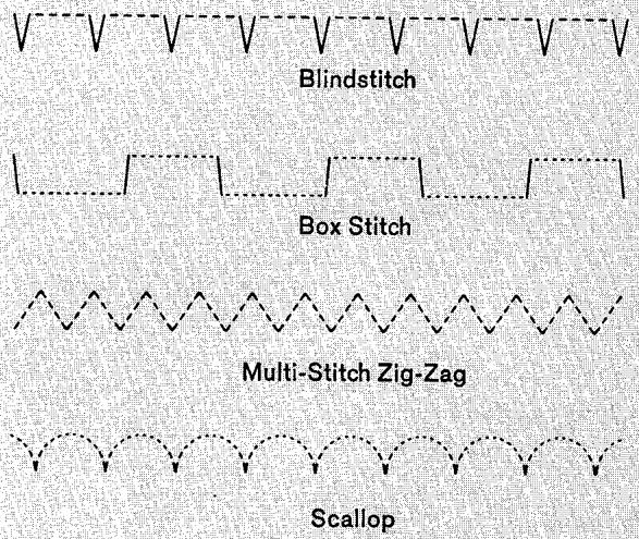 SINGER 720 - Built-in Stitch Patterns - 2