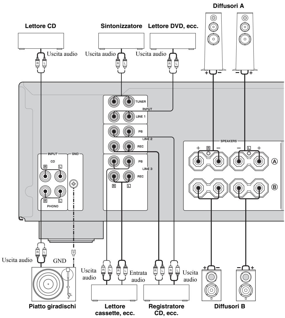 YAMAHA A-S500, AS500 - ATTENZIONE - 1