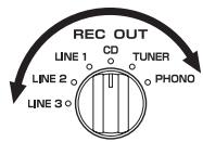 YAMAHA A-S500, AS500 - Rotate the REC OUT selector on the front panel to select the source you want to record. - 1