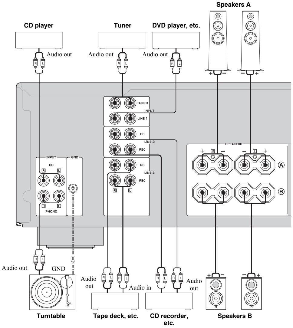YAMAHA A-S500, AS500 - CAUTION - 1