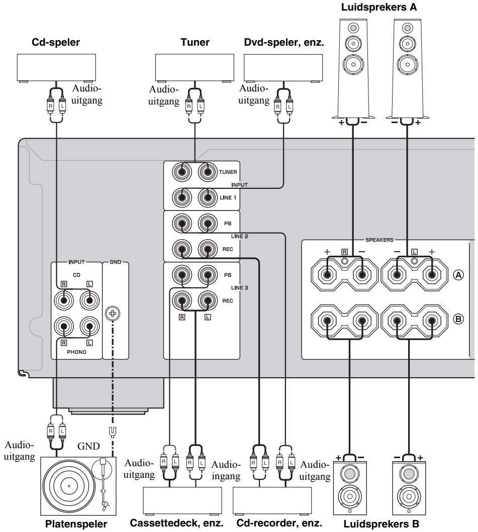 YAMAHA A-S500, AS500 - LET OP - 1