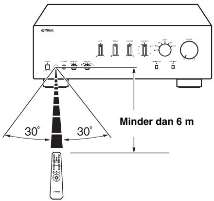 YAMAHA A-S500, AS500 - De afstandsbediening gebruiken - 1