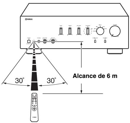 YAMAHA A-S500,  AS500 - Uso del mando a distancia - 1