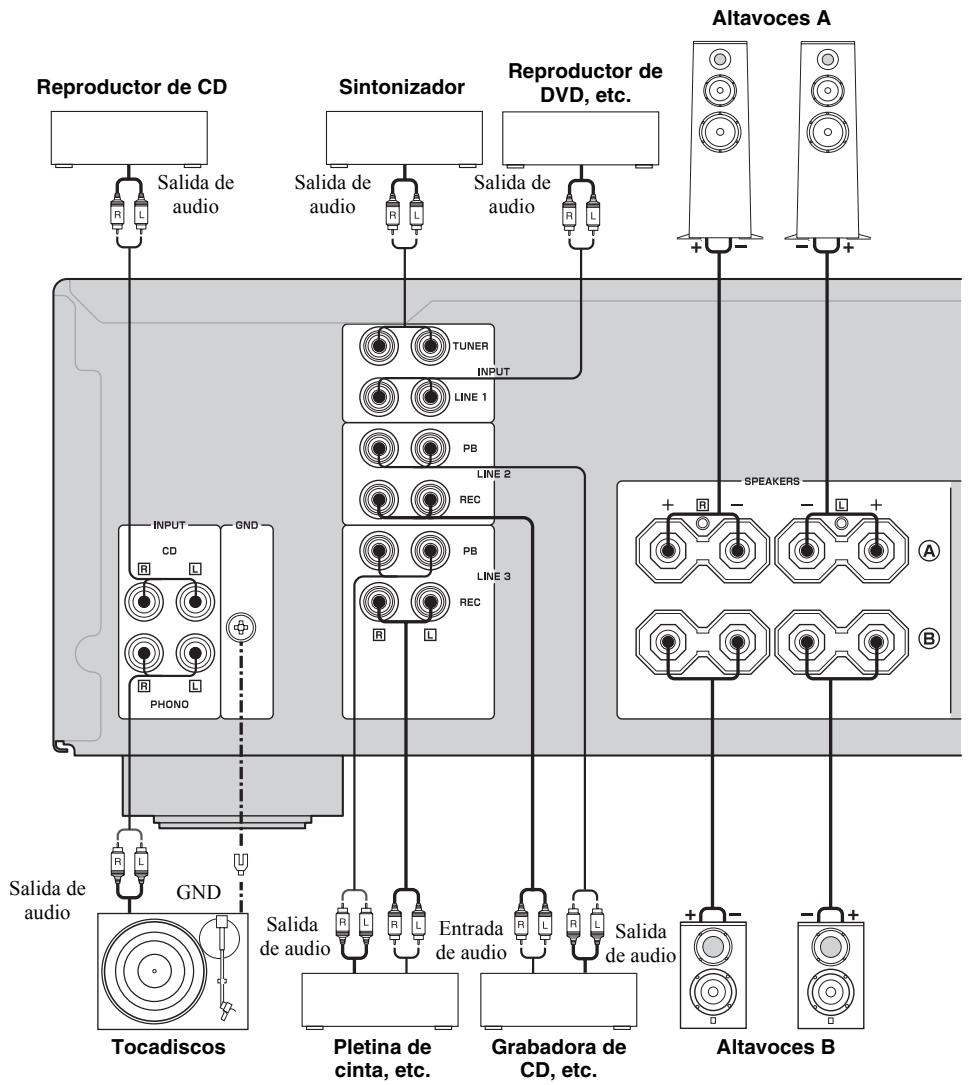 YAMAHA A-S500,  AS500 - PRECAUCION - 1