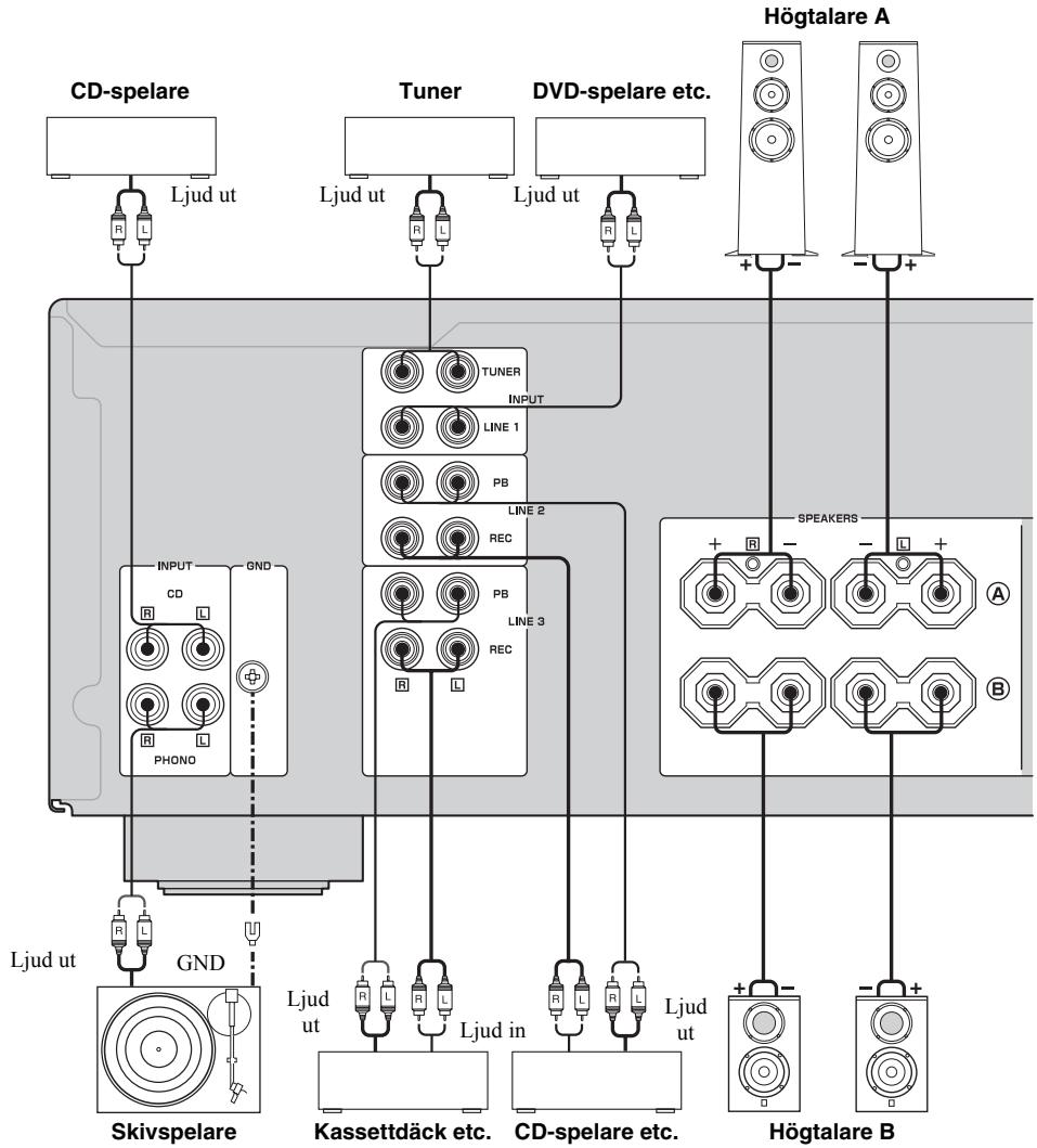 YAMAHA A-S500,  AS500 - OBSERVERA - 1