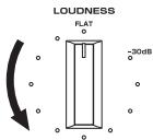YAMAHA A-S700 - Drehen Sie den Regler LOUDNESS, bis die gewünschte Lautstärke eingestellt ist. - 1