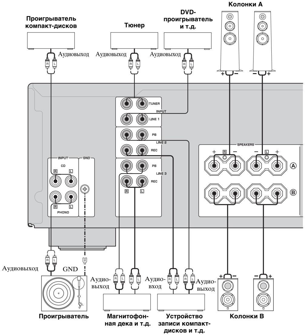 YAMAHA A-S700 - NPEUYNPEXDEHNE - 1