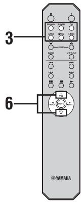 YAMAHA A-S700 - Bocnpo3VepeHne 3ByKa nCTOuHnKa - 2