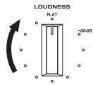 YAMAHA A-S700 - Impostare il dato loUDNESS nella posizione FLAT. - 1