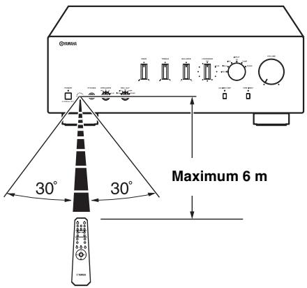 YAMAHA A-S700 - Utilisation de la télécommande - 1