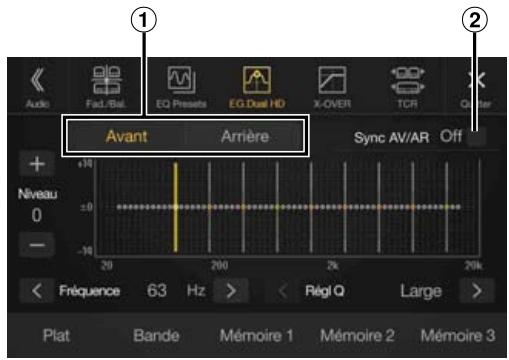 ALPINE X701D-A4, X701D-A5, X701D-Q5 - Réglez le mode EG. dual HD selon vos préférences. - 1