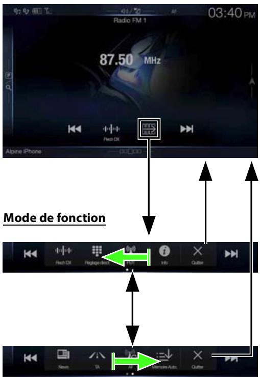 ALPINE X701D-A4, X701D-A5, X701D-Q5 - Exemple d'écran radio principal - 1
