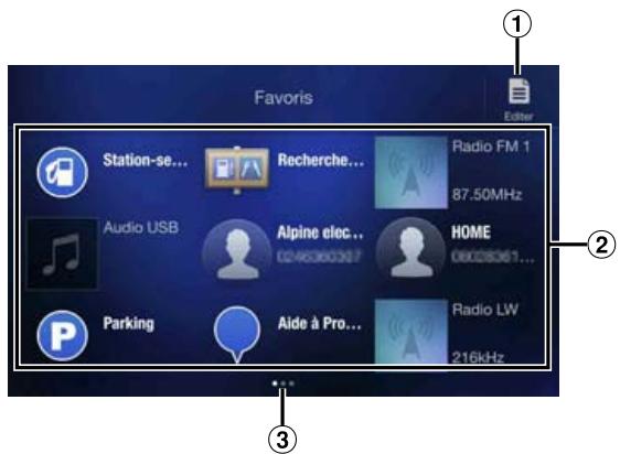 ALPINE X701D-A4, X701D-A5, X701D-Q5 - Utilisation de la fonction favoris - 1