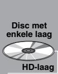 YAMAHA BD-A1010,  BD-A1020 - Over Super Audio CD (SA-CD) - 1