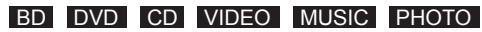YAMAHA BD-A1010, BD-A1020 - Commentar - 1