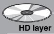 YAMAHA BD-A1010, BD-A1020 - About Super Audio CD (SA-CD) - 1