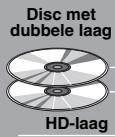 YAMAHA BD-A1010,  BD-A1020 - Over Super Audio CD (SA-CD) - 2