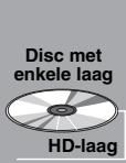 YAMAHA BD-A1020 - Over Super Audio CD (SA-CD) - 1