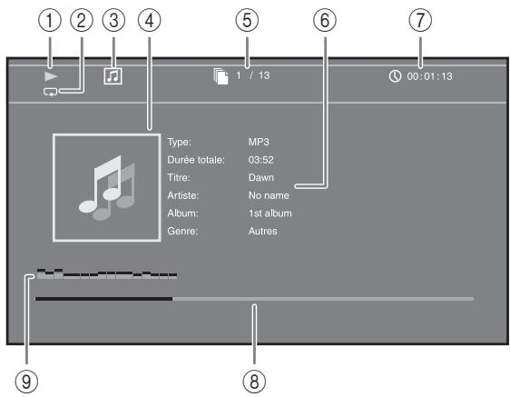 YAMAHA BD-A1020 - DVD CD MUSIC - 1