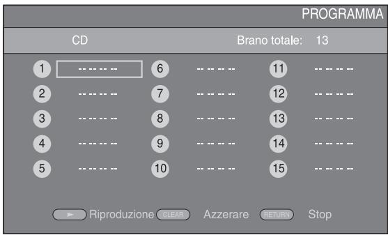 YAMAHA BD-A1020 - programmata DVD CD - 1
