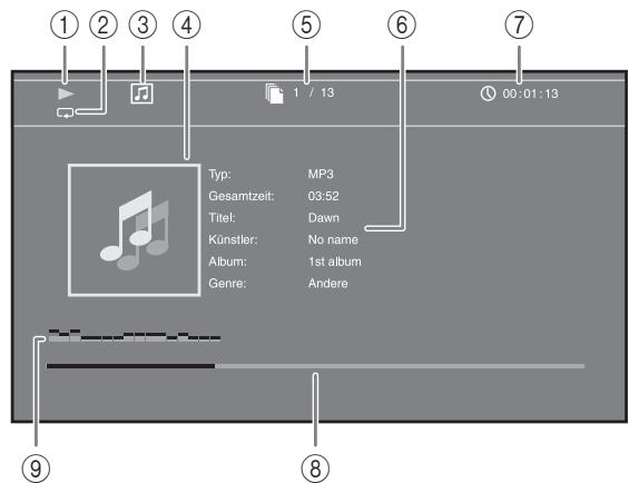 YAMAHA BD-A1020 - DVD CD MUSIC - 1