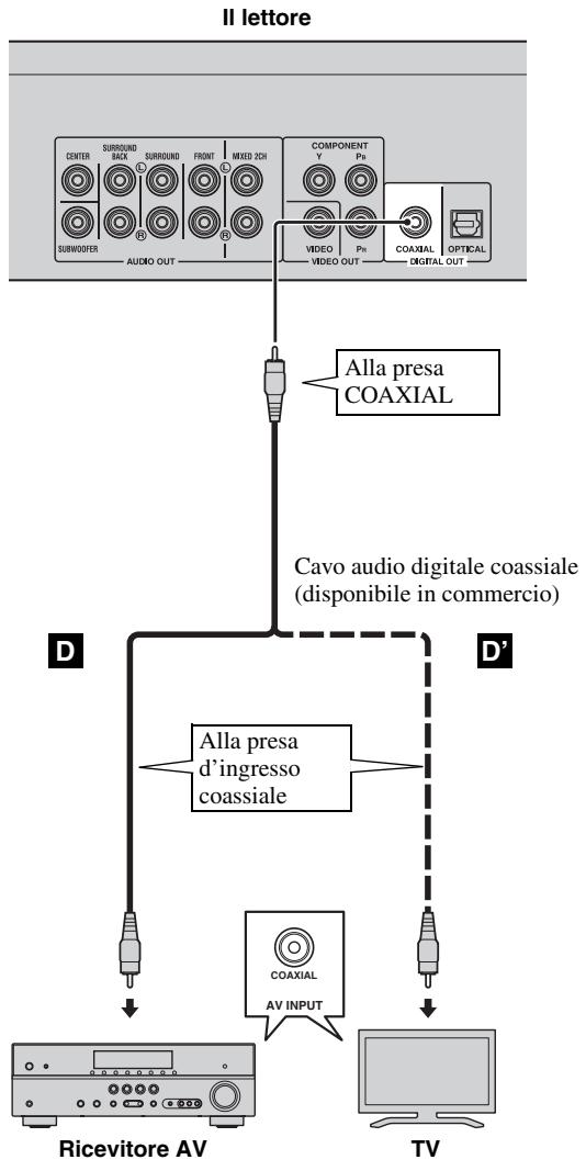 YAMAHA BD-A1020 - Attenzione! - 1