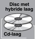 YAMAHA BD-A1020 - Over Super Audio CD (SA-CD) - 3