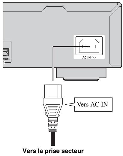 YAMAHA BD-A1020 - ■ Branchement du cordon d'alimentation - 1