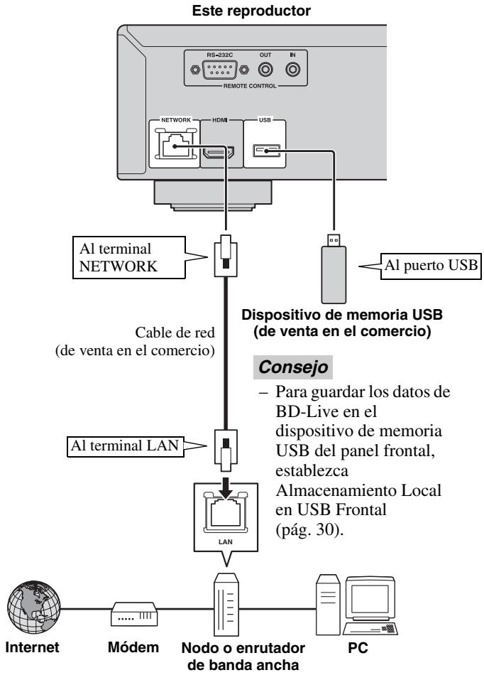YAMAHA BD-A1020 - Notas - 1