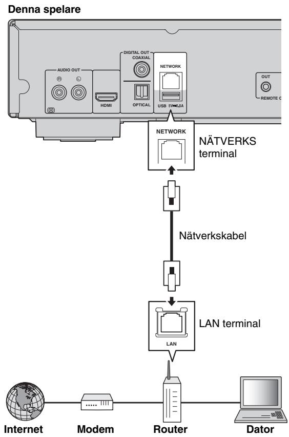YAMAHA BD-S677 NOIR,  BD-S677,  BDS 677 - Trädbunden anslutning - 1