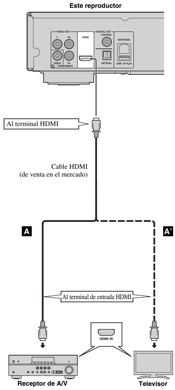 YAMAHA BDA1020 - !Precaución! - 1