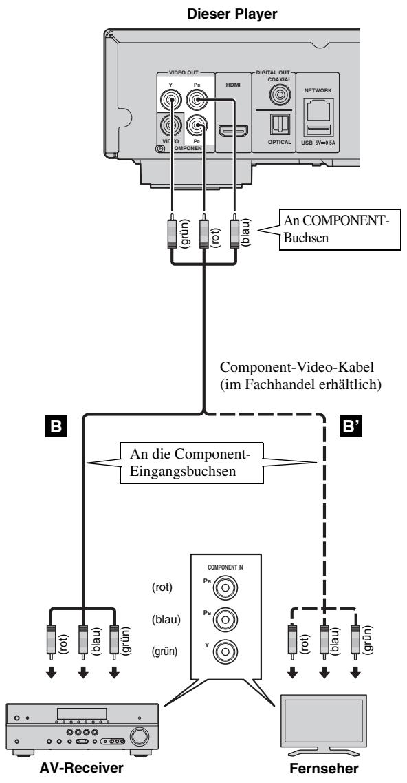 YAMAHA BDA1020 - Vorsicht! - 1